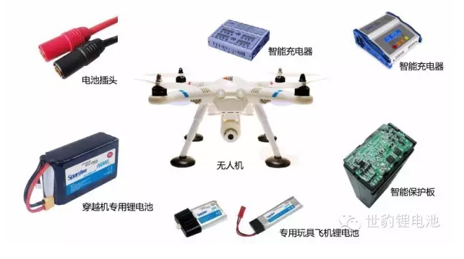 航拍無人機羞羞视频成人APP下载整體解決方案