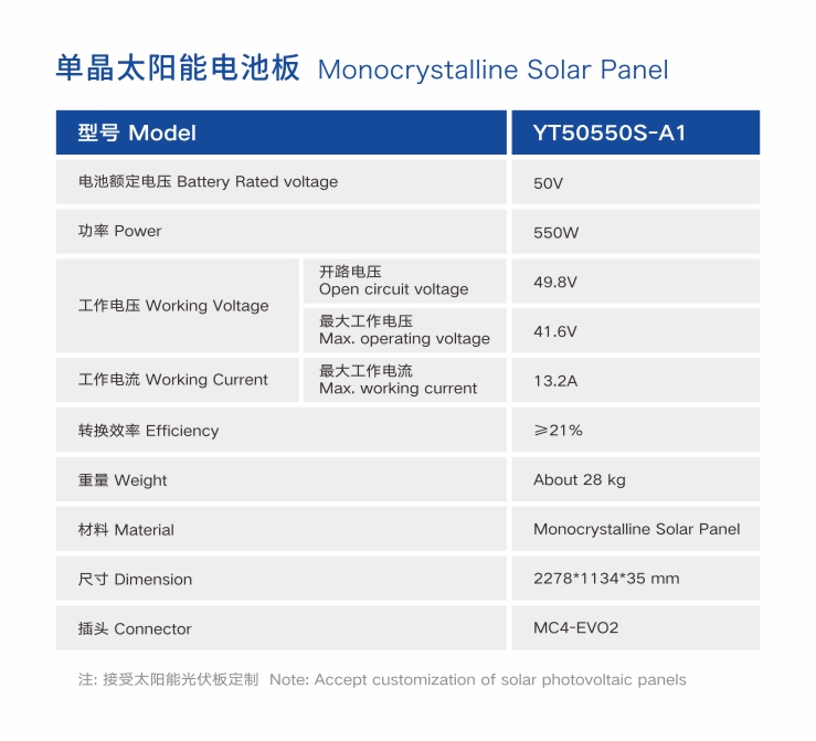 單晶矽太陽能羞羞视频成人APP下载板參數性能