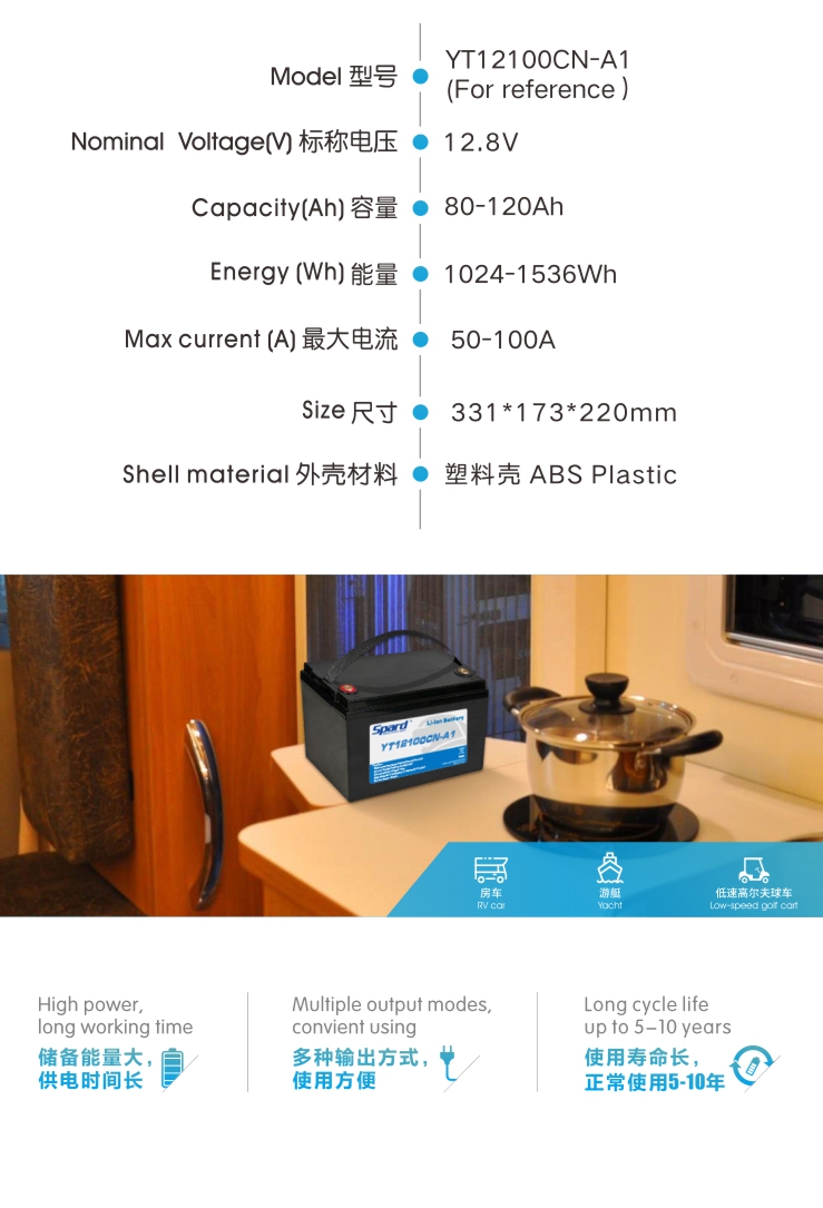 羞羞视频大全儲能羞羞视频成人APP下载-YT12100CN,12.8v120ah大容量鋰羞羞视频成人APP下载,5-10年長壽命,多種輸出方式,使用方便